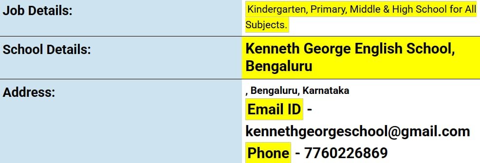 School Jobs at   Kenneth George English School, Bengaluru  ,  Bengaluru (Bangalore) Urban